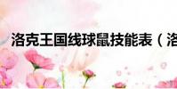 洛克王國線球鼠技能表(洛克王國線球鼠)