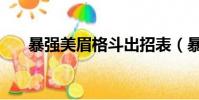 暴強美眉格斗出招表(暴強美眉格斗)