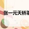 張一元天橋茶館德云社（張一元天橋茶館）