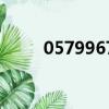 0579967740是哪個金融機構電話