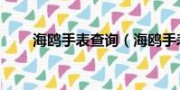 海鷗手表查詢(海鷗手表官方網站)