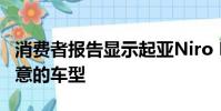 消費者報告顯示起亞Niro EV是車主眼中最滿意的車型