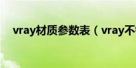 vray材質參數表(vray不銹鋼材質參數)