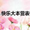 快樂大本營表情包大賽（快樂大本營表情帝）