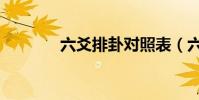 六爻排卦對照表(六爻排卦)