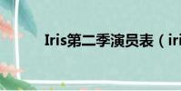 Iris第二季演員表(iris 第二季)