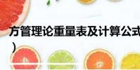 方管理論重量表及計算公式(方管理論重量表)