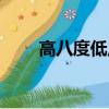 高八度低八度是什么意思（高八度）