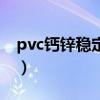 pvc鈣鋅穩定劑廠家搜狐網（pvc鈣鋅穩定劑）