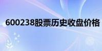 600238股票歷史收盤價格(600238股票)
