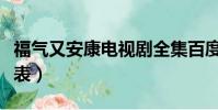 福氣又安康電視劇全集百度(福氣又安康演員表)