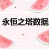 永恒之塔數據庫貝魯斯藍（永恒之塔數據庫）