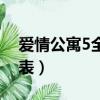 愛情公寓5全部演員表（愛情公寓5所有演員表）