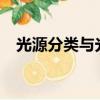 光源分類與光位設置有哪些?（光源分類）
