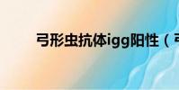 弓形蟲抗體igg陽性(弓形蟲抗體)