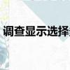 調查顯示選擇多種方式投資的人（調查顯示）