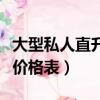 大型私人直升機價格及圖片（國產私人直升機價格表）