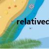 relativedatetime（relativedate）