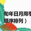 旬年日月周季時怎么排序（旬年時月周日季按順序排列）