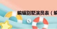 蝙蝠別墅演員表(蝙蝠別墅)