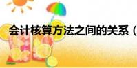 會計核算方法之間的關系(會計核算方法)