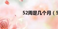 52周是幾個月(52wg)