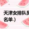 天津女排隊員名單簡介李雪銀（天津女排隊員名單）