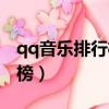 qq音樂排行榜關閉后怎么打開（qq音樂排行榜）