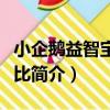 小企鵝益智寶：對比（關于小企鵝益智寶：對比簡介）