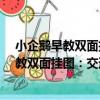 小企鵝早教雙面掛圖：交通工具·交通標志（關于小企鵝早教雙面掛圖：交通工具·交通標志簡介）