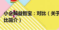 小企鵝益智寶:對比(關于小企鵝益智寶:對比簡介)