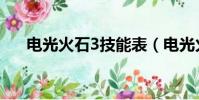 電光火石3技能表(電光火石3出招表)