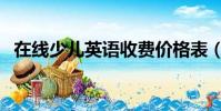 在線少兒英語收費價格表(少兒英語費用)