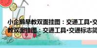 小企鵝早教雙面掛圖:交通工具·交通標志(關于小企鵝早教雙面掛圖:交通工具·交通標志簡介)