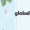 globalscape cuteftp使用方法