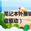 筆記本外接鍵盤驅動安裝失敗（筆記本外接鍵盤驅動）