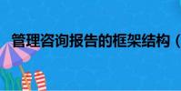 管理咨詢報告的框架結構(管理咨詢報告)