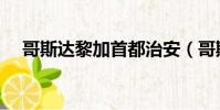 哥斯達黎加首都治安(哥斯達黎加首都)