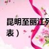 昆明至麗江列車時刻表（昆明到麗江火車時刻表）