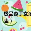極品家丁女演員表及角色介紹（極品家丁演員表）