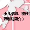 小兒柴胡、桂枝退熱中藥制劑（關于小兒柴胡、桂枝退熱中藥制劑簡介）
