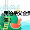 我的岳父會武術演員表（我的岳父會武術演員表）