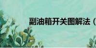 副油箱開關圖解法(副油箱)
