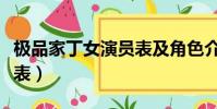 極品家丁女演員表及角色介紹(極品家丁演員表)
