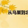 從鳥巢到北京西站（北京西站到鳥巢）