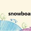 snowboard men's big air什么意思