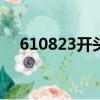 610823開頭的身份證是哪里的（6108）