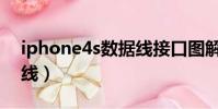 iphone4s數據線接口圖解(iphone4s數據線)