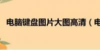 電腦鍵盤圖片大圖高清(電腦鍵盤示意圖)