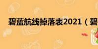 碧藍航線掉落表2021(碧藍航線掉落表)